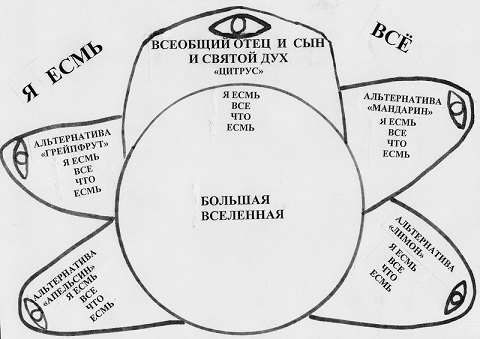 Ченнелинг с Люцифером в Риге на семинаре «Следующий шаг»